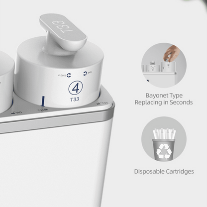 ECHO RO™ Water Filter Machine (Tankless Reverse Osmosis)